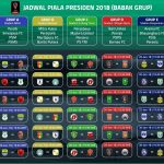 Inilah Jadwal Lengkap Piala Presiden 2018