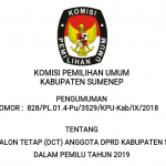 KPU Sumenep Resmi Umumkan DCT Anggota DPRD Pileg 2019