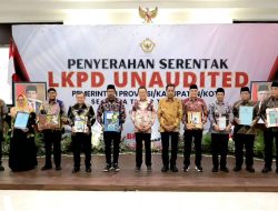 Pj Bupati Pamekasan Serahkan LKPD Unaudited, Berharap Dapat Opini WTP Berturut-turut ke-10