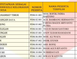 Tak Mendaftar tapi Lolos PKD Baddurih, Bawaslu Sebut Panwascam Pademawu Salahi Administrasi!