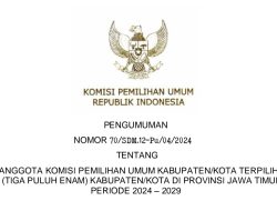 Inilah Daftar Nama Terpilih KPU Kabupaten dan Kota se-Jawa Timur Periode 2024-2029