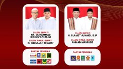 Penetapan dua calon bupati sampang 2024