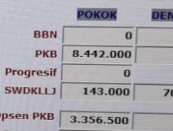 2 Tahun Mobdin Bupati Sumenep Achmad Fauzi Nunggak Pajak: Hanya Didenda Rp70 Ribu!